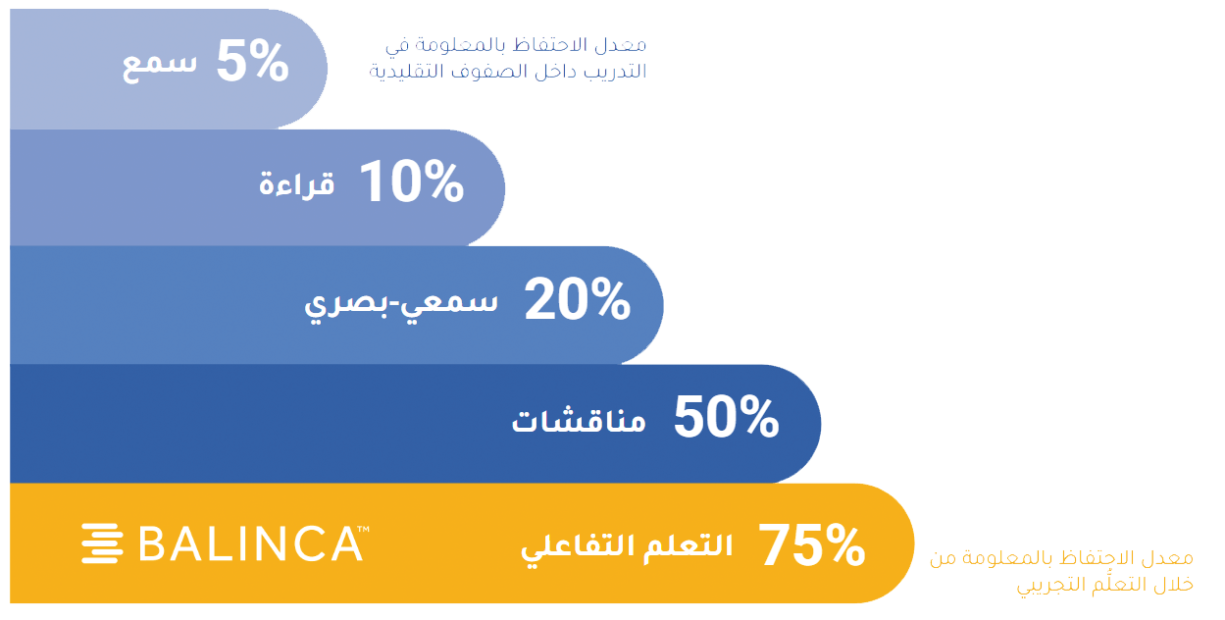 Arabic-about-us-statL
